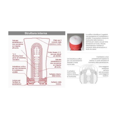 ULTRA SIZE SOFT TUBE CUP