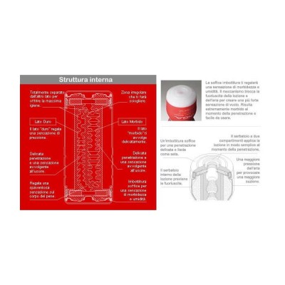 STANDAR DOUBLE HOLE CUP