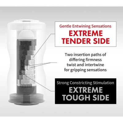 Dual Sensation Cup Extremes Dual Sensation Cup Extremes